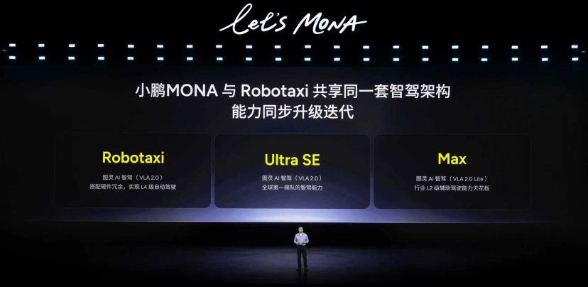 副本【新闻稿】MONA L05上市发布会2857