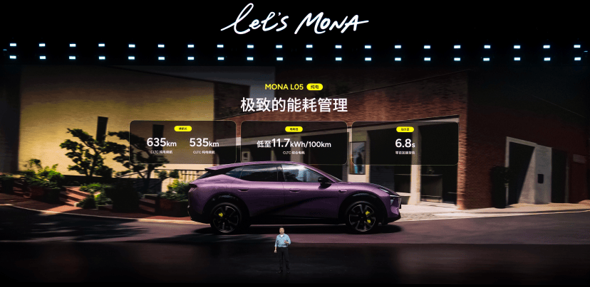 副本【新闻稿】MONA L05上市发布会3757