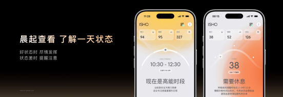 【新闻稿】今日宜休发布两款睡眠科技旗舰新品，以软硬协同构建AI睡眠科技生态(1)(2)1438