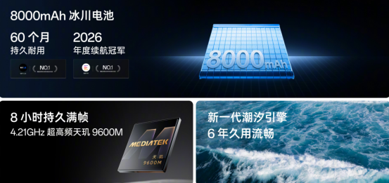久用耐用成涨价潮下的购机新策略1643